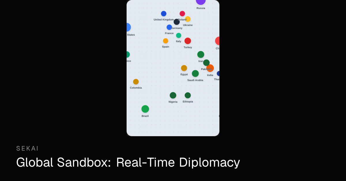 Global Sandbox: Real-Time Diplomacy - Free Online | Sekai