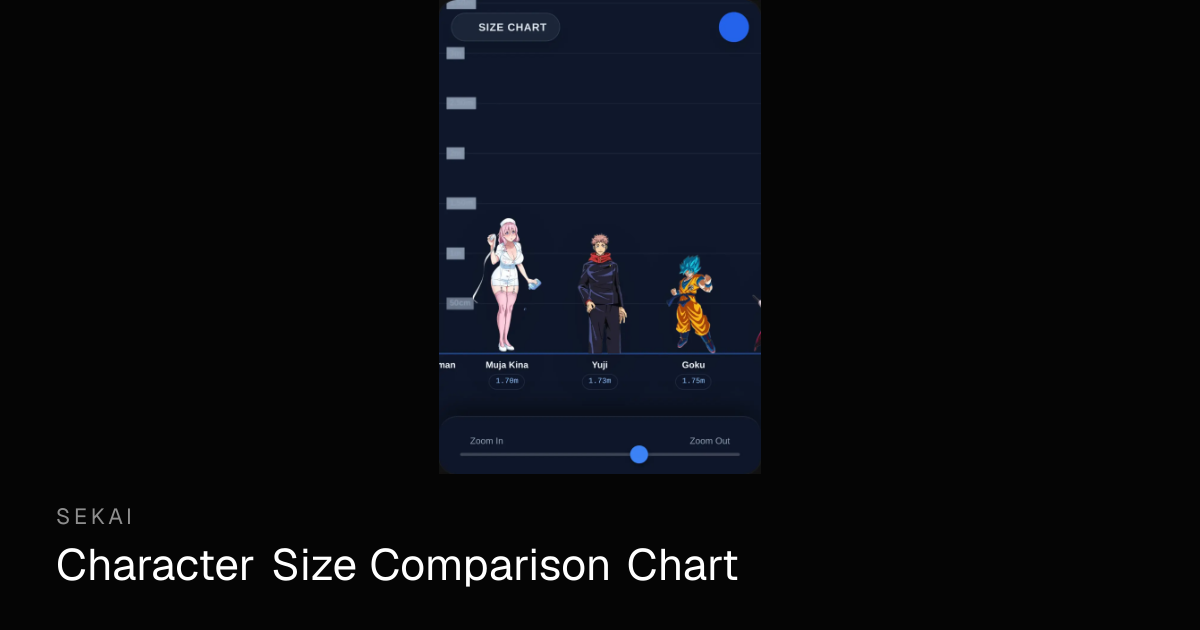 Character Size Comparison Chart - Unblocked Game | Sekai
